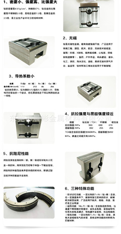 【晨彬进口8Al-1Mo-1V钛合金现货供应 环保美标钛合金厂家直销】价格_厂家_图片 -
