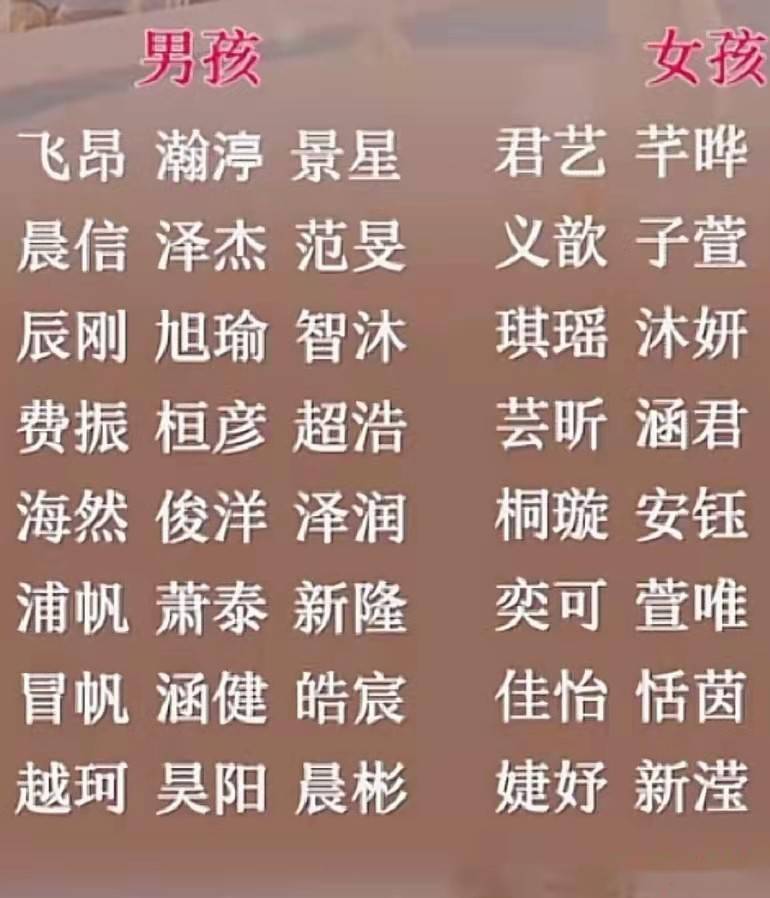 沉稳大气的男孩名,2022虎宝宝起名大全.#抖音图文来了