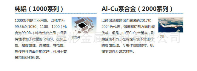 【晨彬DIN标准AlZnMgCu4.5铝合金铝板专业销售 质量可靠】价格_厂家_图片 -